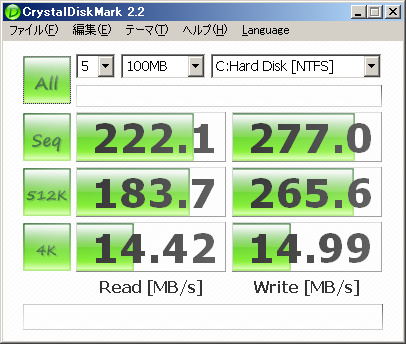 VMWare Fusion上のWindows XPから、G-Monster-V3 SSDの速度を計測