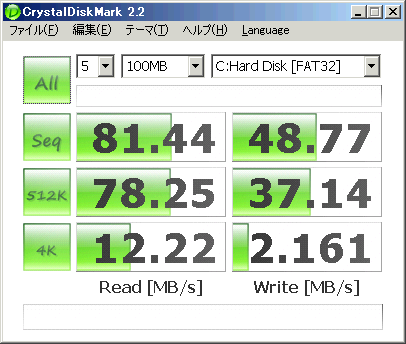 TS64GSSD25-Mベンチマーク