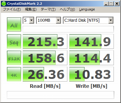 Boot CampしたWindows XP でのSSDベンチマーク（Mac mini, G-Monster-V3 128G）